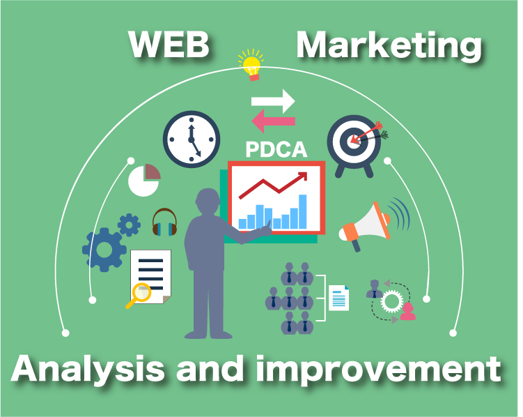 Webマーケティング分析と改善